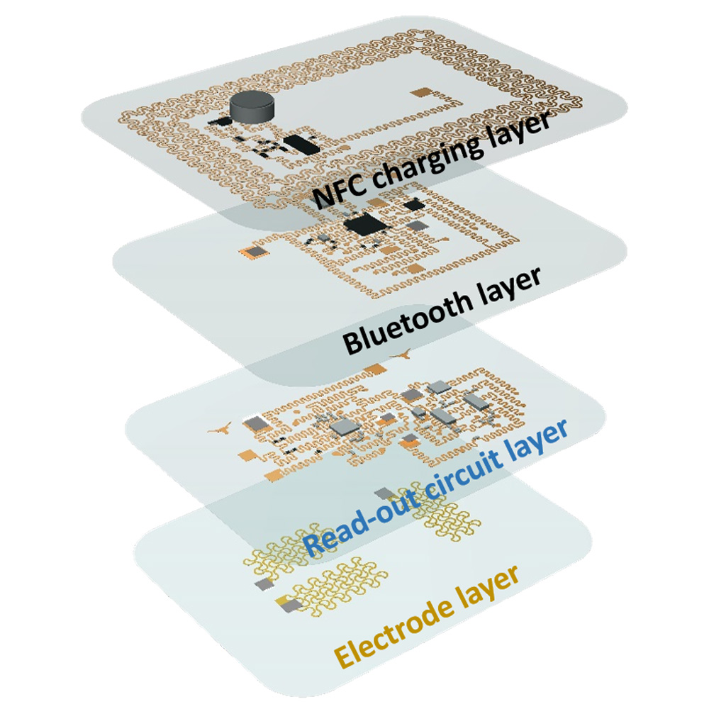 photo of electronic tattoo layers